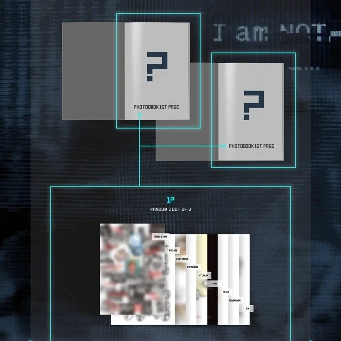 Stray Kids - 1st Mini Album [I am NOT] (I AM ver / NOT ver) - Image 5