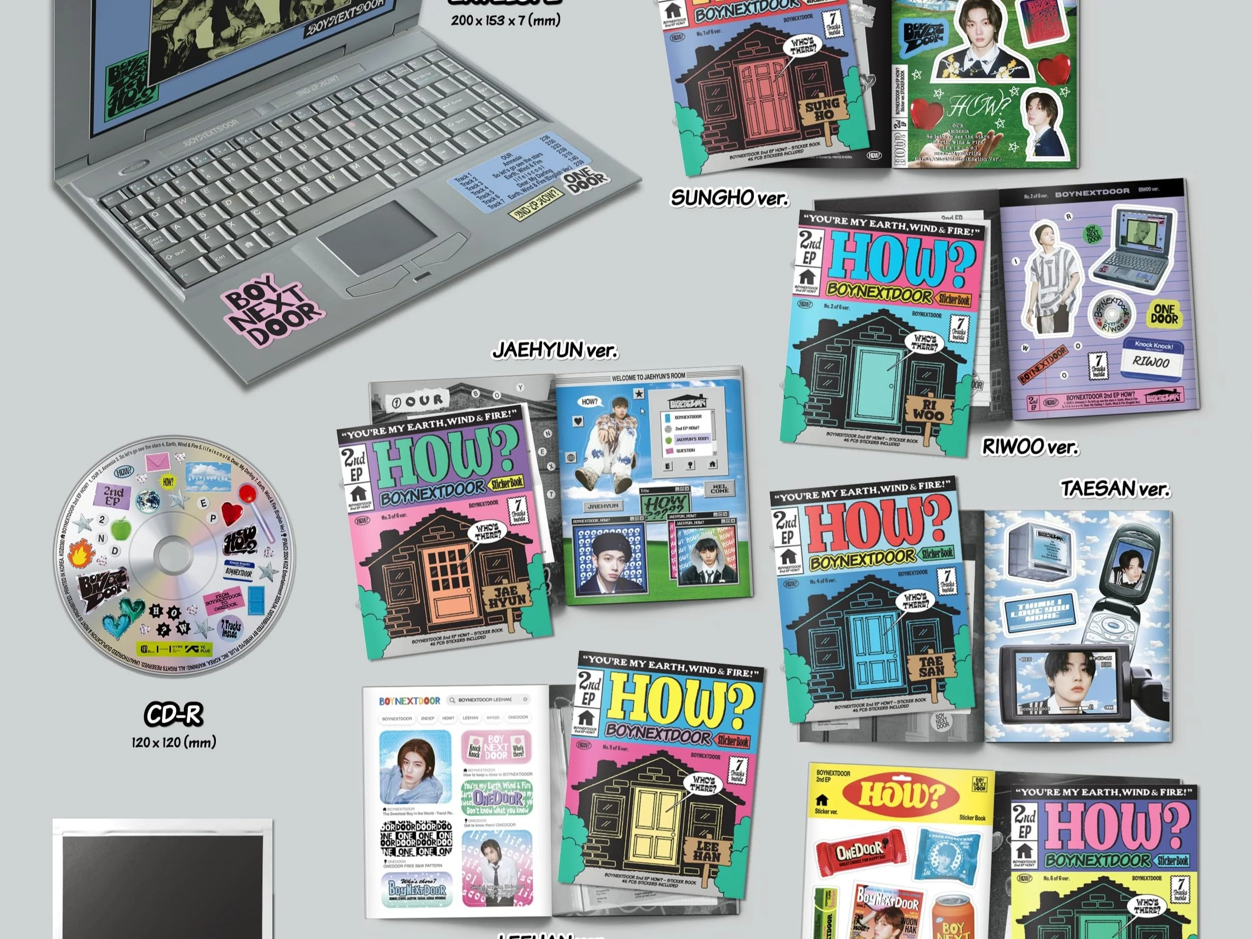 [BOYNEXTDOOR] 2nd EP [HOW?] (Sticker Ver.) - Image 3