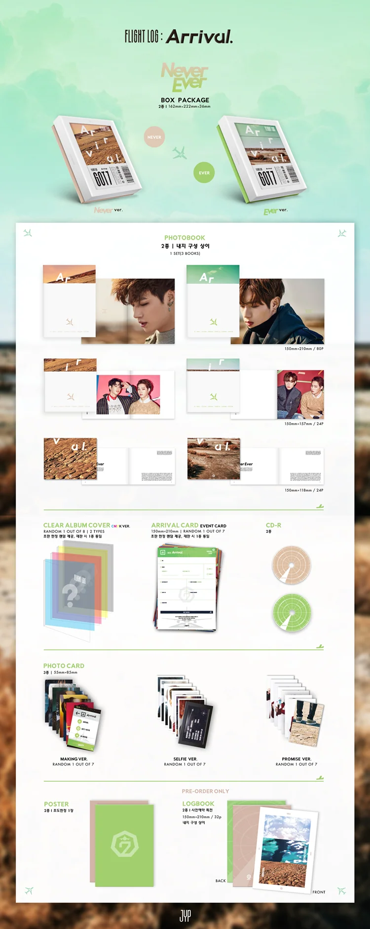 GOT7 6th Mini Album [FLIGHT LOG : ARRIVAL] - Image 4