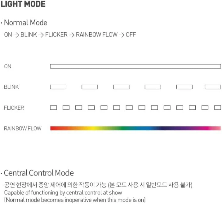 [ITZY] Official Light Stick v 1 - Image 5