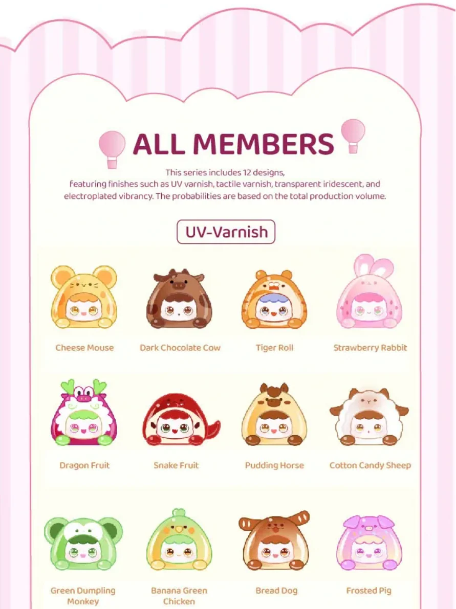 MJ Studio: 12 Zodiac Mini Cuties Series - 1 Blind Box - Image 6