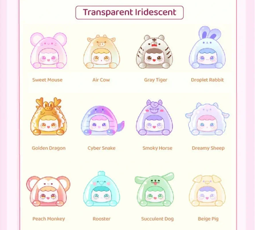 MJ Studio: 12 Zodiac Mini Cuties Series - 1 Blind Box - Image 8