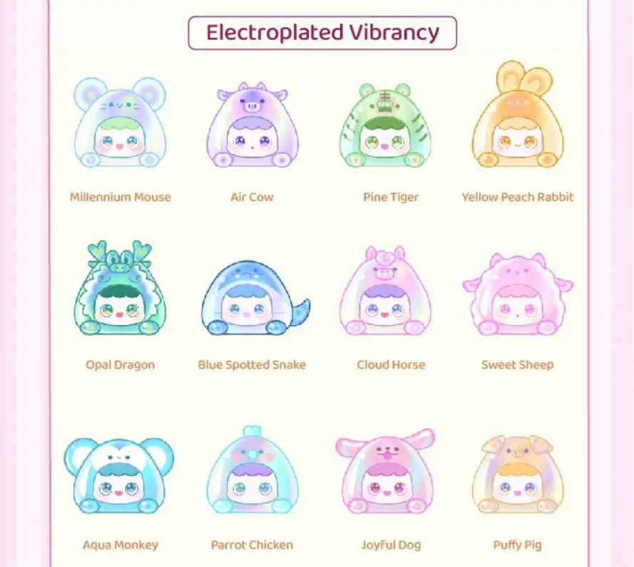 MJ Studio: 12 Zodiac Mini Cuties Series - 1 Blind Box - Image 9