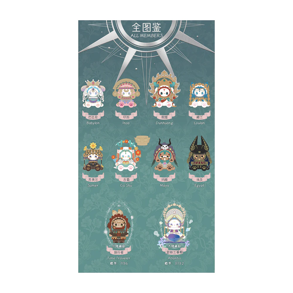 MJ Studio: Emma Secret Forest River of Time Series - 1 Blind Box - Image 3
