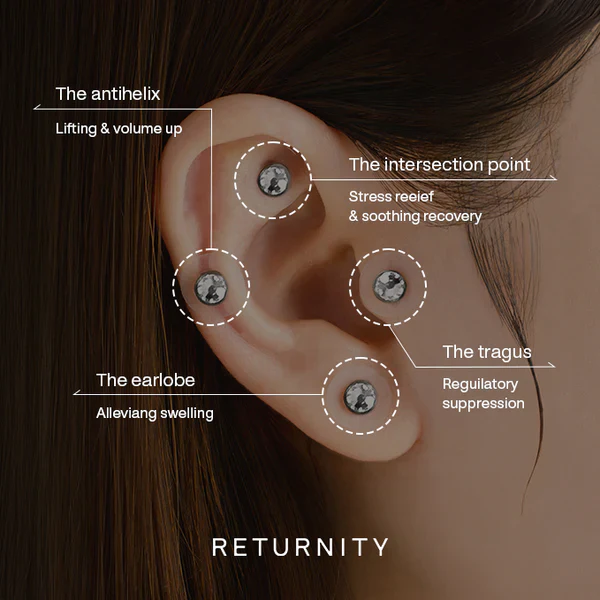 [ATEEZ SAN PICK] RETURNITY EARS THERAPY - Image 4
