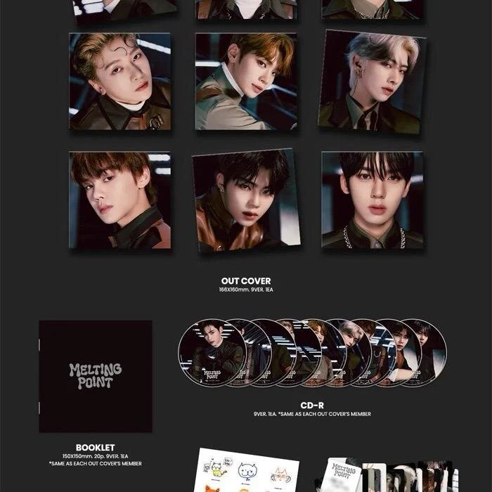 ZEROBASEONE - 2nd Mini Album [Melting Point] (Digipack Ver) - Image 2
